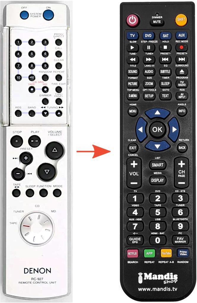 Replacement remote control S-RC-927
